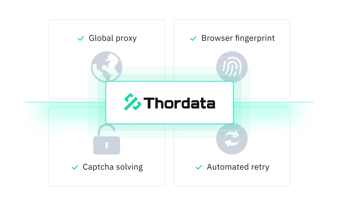 thorData.com